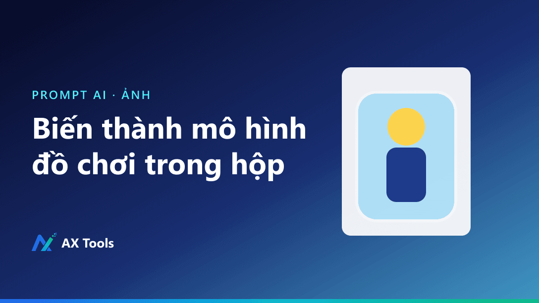 Prompt biến bản thân thành mô hình đồ chơi